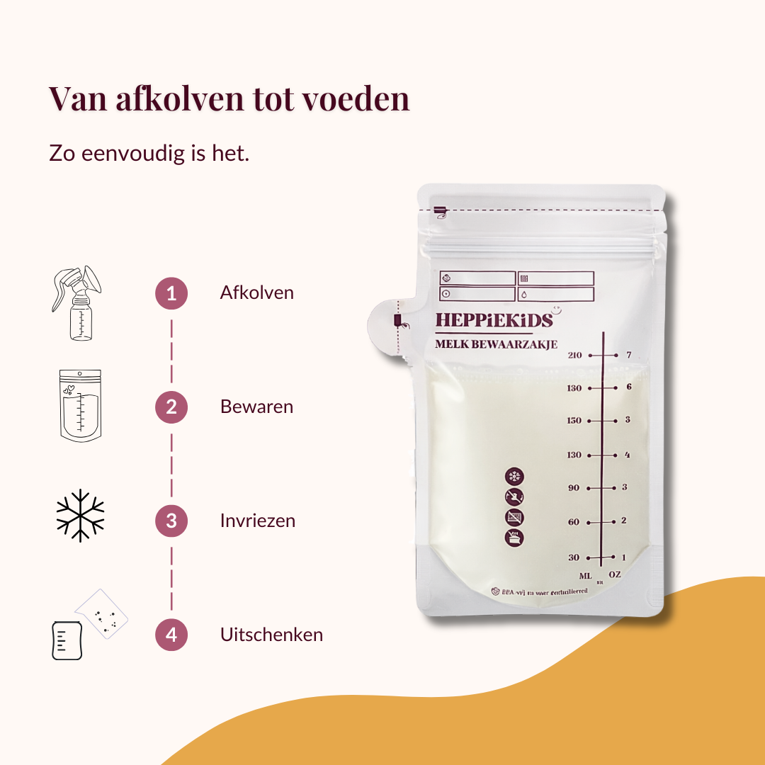 Moedermelk Bewaarzakjes